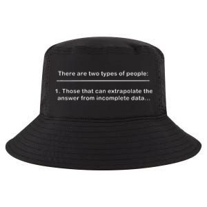 Incomplete Data Cool Comfort Performance Bucket Hat