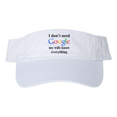 I Don't Need Google My Wife Knows Everything Visor
