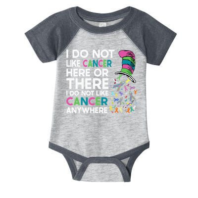 I Do Not Like Cancer Here Or There I Do Not Like Cancer Infant Baby Jersey Bodysuit