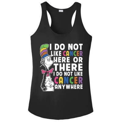 I Do Not Like Cancer Ladies PosiCharge Competitor Racerback Tank