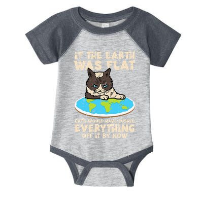 If Earth Was Flat Cat Pushed Everything Infant Baby Jersey Bodysuit