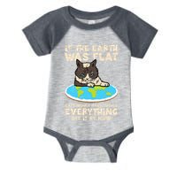 If Earth Was Flat Cat Pushed Everything Infant Baby Jersey Bodysuit
