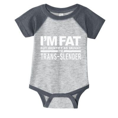 IM Fat But Identify As Skinny IM Transslender Infant Baby Jersey Bodysuit