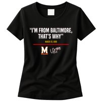 I’m From Baltimore That’s Why Womens T-Shirt