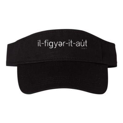 ILl Figure It Out Phonology Valucap Bio-Washed Visor