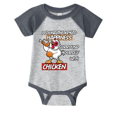 I Found The Key To Happiness, Surround Yourself With Chickens Infant Baby Jersey Bodysuit