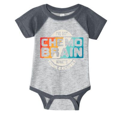 I've Got Chemo Brain What's Your Excuse? Chemo Brain Awareness Infant Baby Jersey Bodysuit