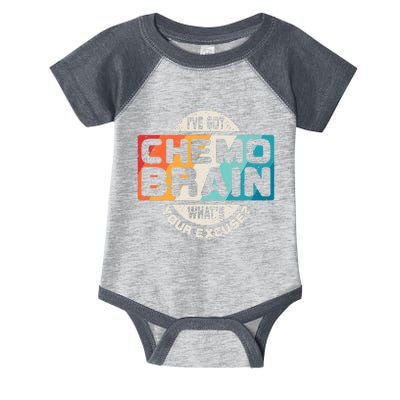 I've Got Chemo Brain What's Your Excuse? Chemo Brain Awareness Infant Baby Jersey Bodysuit