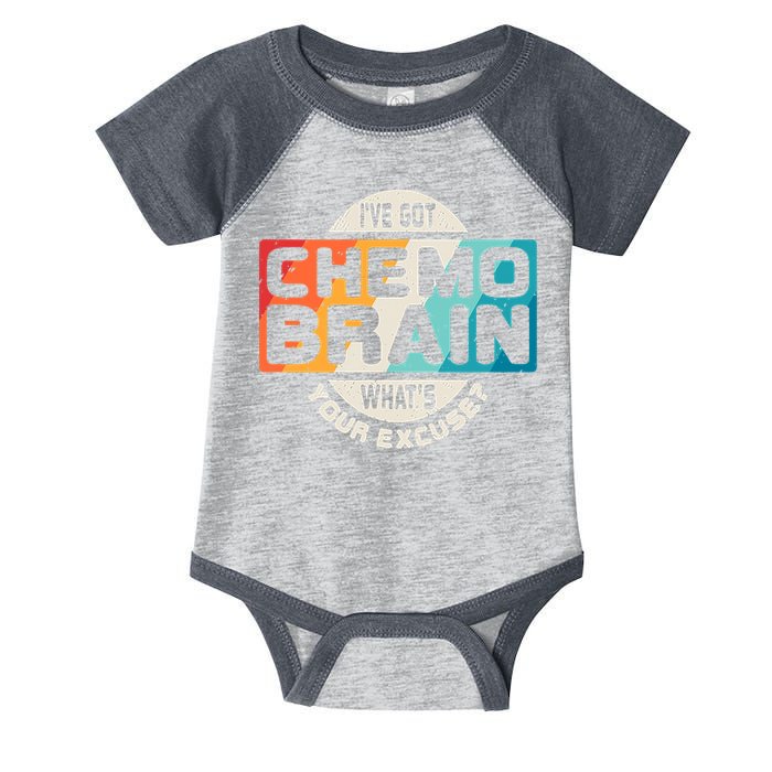 I've Got Chemo Brain What's Your Excuse? Chemo Brain Awareness Infant Baby Jersey Bodysuit