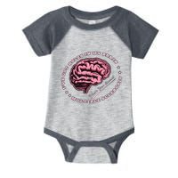 IVe Got Holes In My Brain Ms Multiple Sclerosis Awareness Infant Baby Jersey Bodysuit
