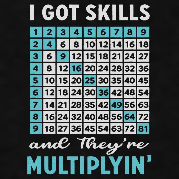 I Got Skills And They're Multiplying Ladies PosiCharge Tri-Blend Wicking Tank