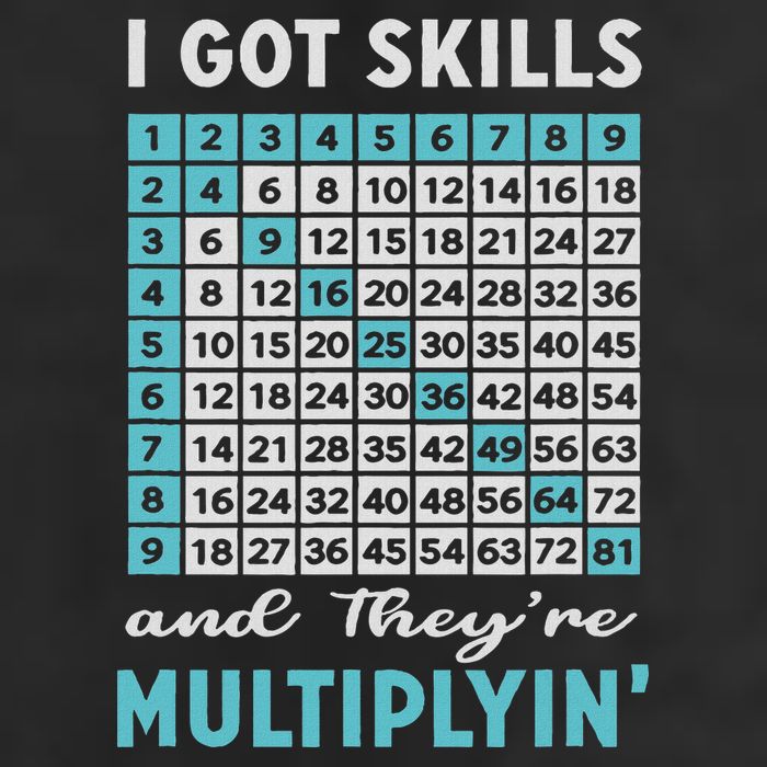 I Got Skills And They're Multiplying Cool Comfort Performance Bucket Hat