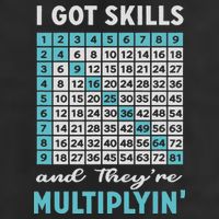 I Got Skills And They're Multiplying 12oz Stainless Steel Coffee Mug