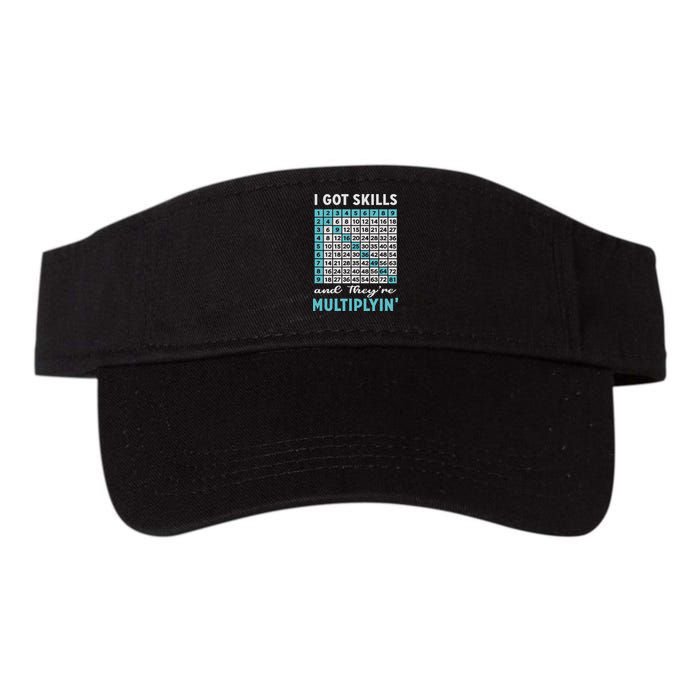 I Got Skills And They're Multiplying Visor