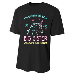 I'm Going To Be A Big Sister Again Est 2024 Unicorn Performance Sprint T-Shirt