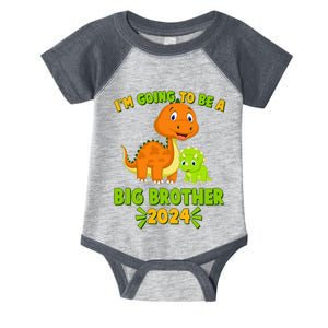 IM Going To Be A Big Brother 2024 Cute Dinosaurs Infant Baby Jersey Bodysuit