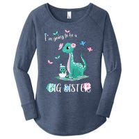 IM Going To Be A Big Sister 2024 Announcing Pregnancy Women's Perfect Tri Tunic Long Sleeve Shirt