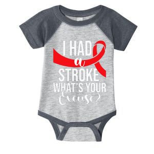 I Had A Stroke Stroke Survivor Red Awareness Ribbon Infant Baby Jersey Bodysuit