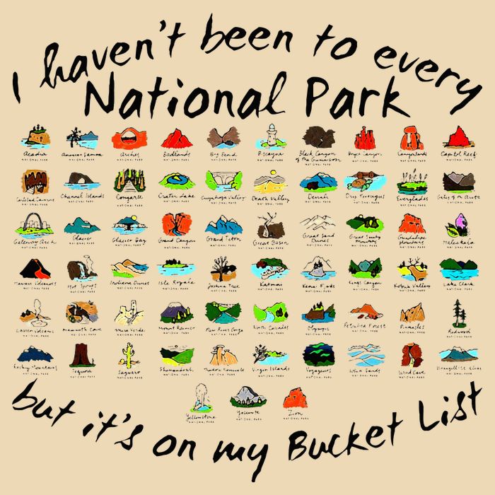 I HavenT Been To Every National Park But ItS On My Bucket Bag