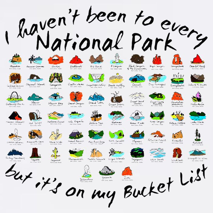I HavenT Been To Every National Park But ItS On My Bucket Button