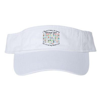 I HavenT Been To Every National Park But ItS On My Bucket Visor