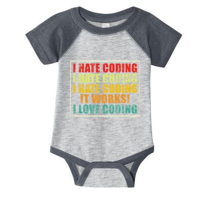 I Hate Coding It Works I Love Coding Funny Programmer Infant Baby Jersey Bodysuit