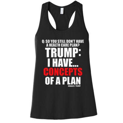 I Have... Concepts Of A Plan Women's Racerback Tank