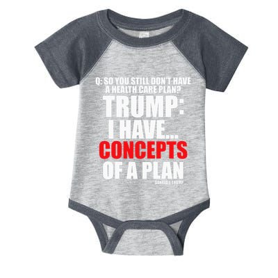 I Have... Concepts Of A Plan Infant Baby Jersey Bodysuit
