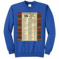 In Honor Of Black History Month Black Inventors Cute Gift Tall Sweatshirt