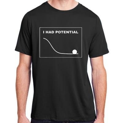 I Had Potential Funny Graph Line Adult ChromaSoft Performance T-Shirt