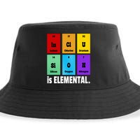 Inclusion Is Elemental Sustainable Bucket Hat