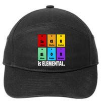 Inclusion Is Elemental 7-Panel Snapback Hat
