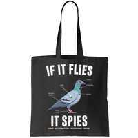 If It Flies It Spies Bionic Information Recording Drone Bag