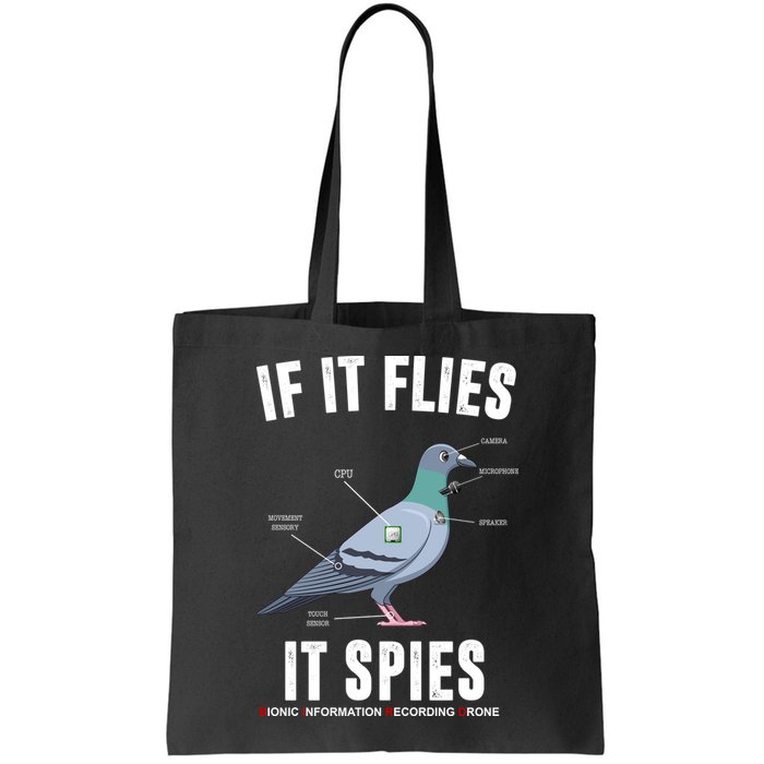 If It Flies It Spies Bionic Information Recording Drone Bag