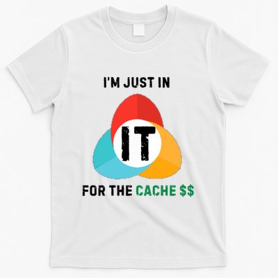 In It For The Cache$$ T-Shirt