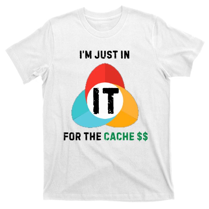 In It For The Cache$$ T-Shirt