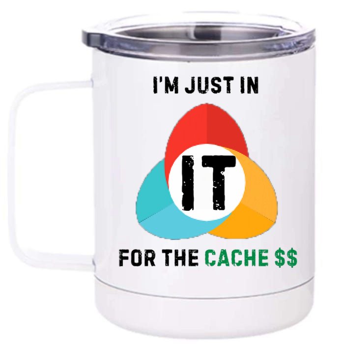 In It For The Cache$$ 12 oz Stainless Steel Tumbler Cup