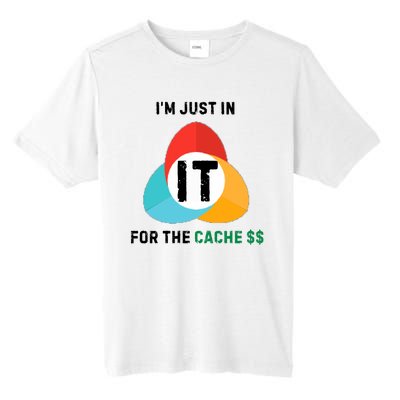 In It For The Cache$$ Tall Fusion ChromaSoft Performance T-Shirt