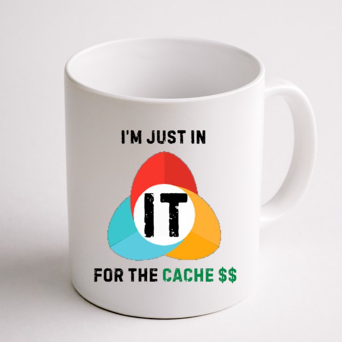 In It For The Cache$$ Coffee Mug