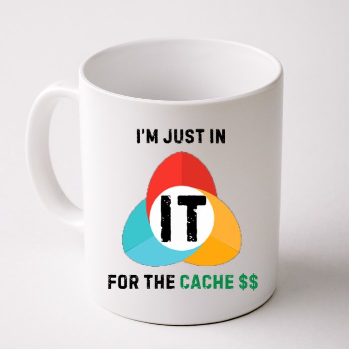 In It For The Cache$$ Coffee Mug