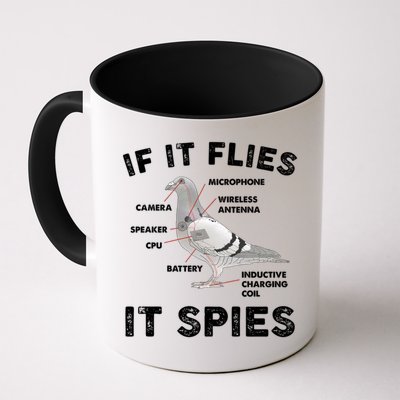If It Flies It Spies Pigeon Anatomy Bird Funny Mug