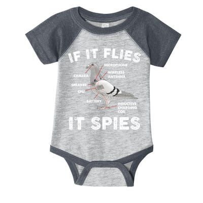 If It Flies It Spies Pigeon Anatomy Bird Funny Infant Baby Jersey Bodysuit