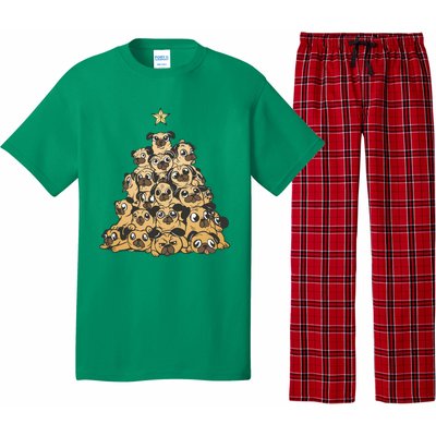 It Is Going To Be A Pug Christmas Tree Pajama Set