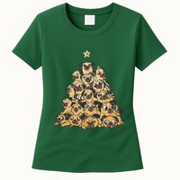 It Is Going To Be A Pug Christmas Tree Womens T-Shirt
