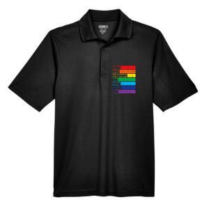 Is It Gay In Here Rainbow Pride Flag Lgbtq Men's Origin Performance Pique Polo