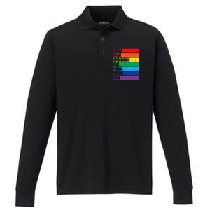 Is It Gay In Here Rainbow Pride Flag Lgbtq Performance Long Sleeve Polo