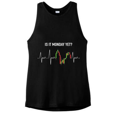 Is It Monday Yet Investor Day Trading Stock Market Trader Gift Ladies PosiCharge Tri-Blend Wicking Tank