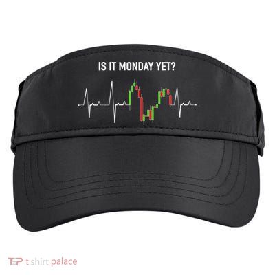 Is It Monday Yet Investor Day Trading Stock Market Trader Gift Adult Drive Performance Visor