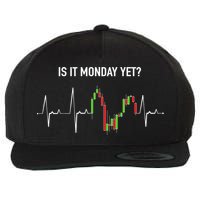 Is It Monday Yet Investor Day Trading Stock Market Trader Gift Wool Snapback Cap