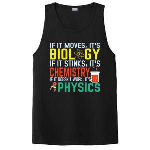 If It Moves Its Biology Stinks Chemistry Funny PosiCharge Competitor Tank